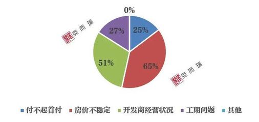 洛陽市場 覆巢之下焉有完卵？軟件開發行業的挑戰與機遇