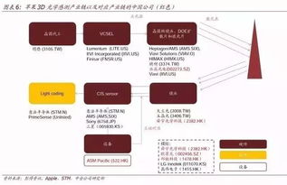 AI時代軟件開發 十年之后，我們還能做什么？——解讀中金人工智能報告