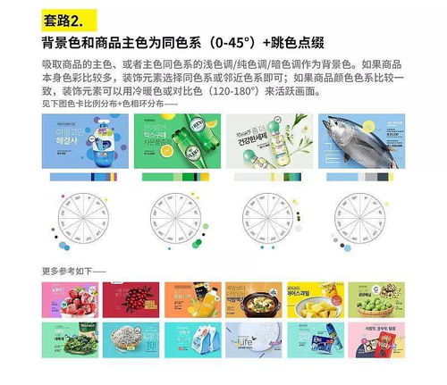 老司機(jī)帶路 三步搞定電商設(shè)計(jì)配色，讓商品圖自己“說(shuō)話(huà)”